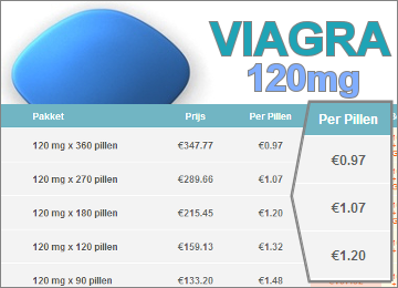 Viagra 120mg