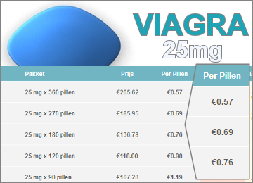 Viagra 25mg
